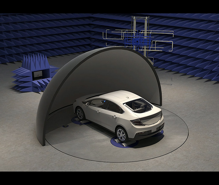 All-in-One test system of Fusion Sensor