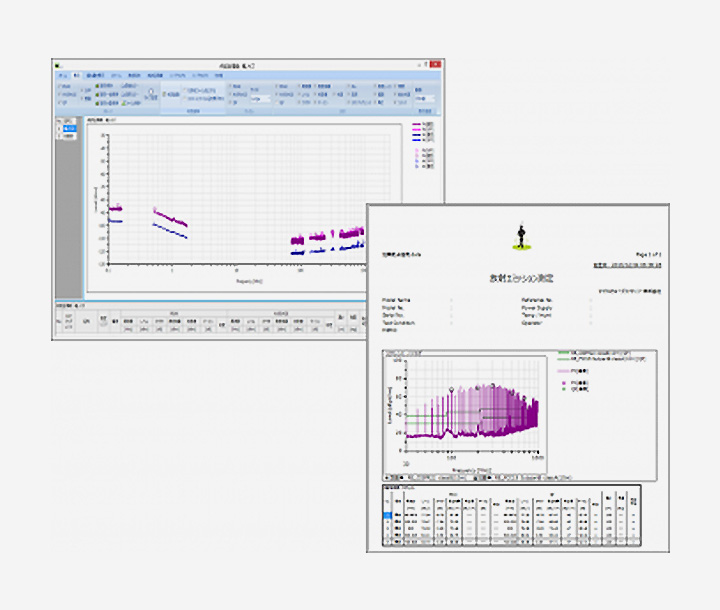 Software for In-Vehicle Equipment EMI