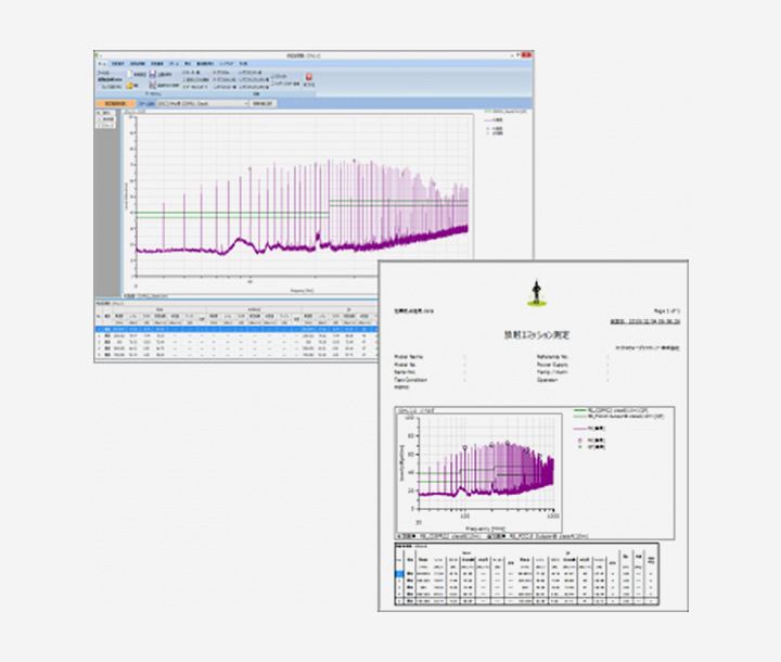 Software for In-Vehicle Equipment EMI